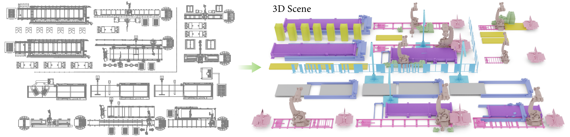 IndustryCAD predictions assembled into a 3D industrial scene