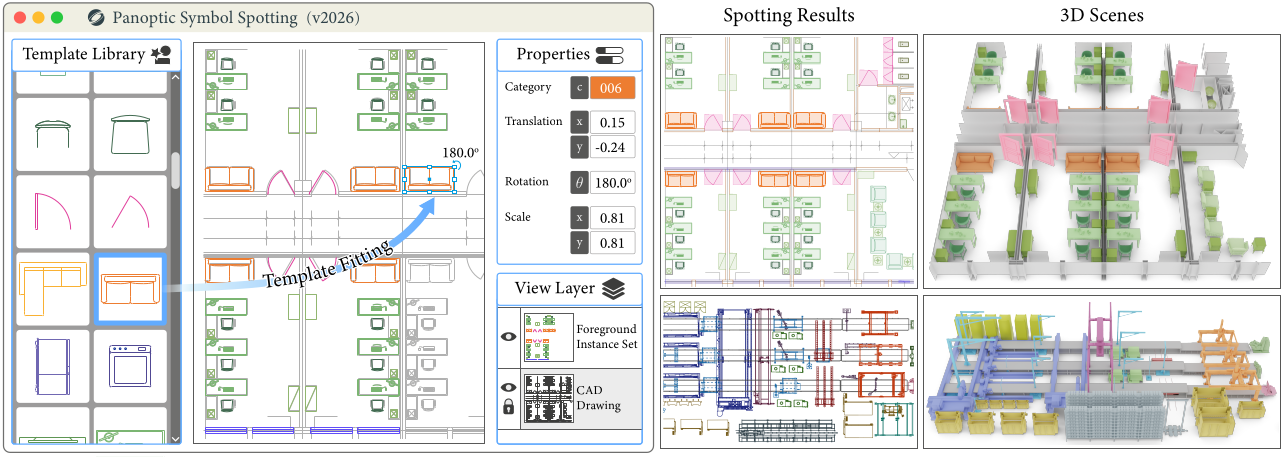 TempFit teaser showing template fitting, spotting results, and reconstructed 3D scenes